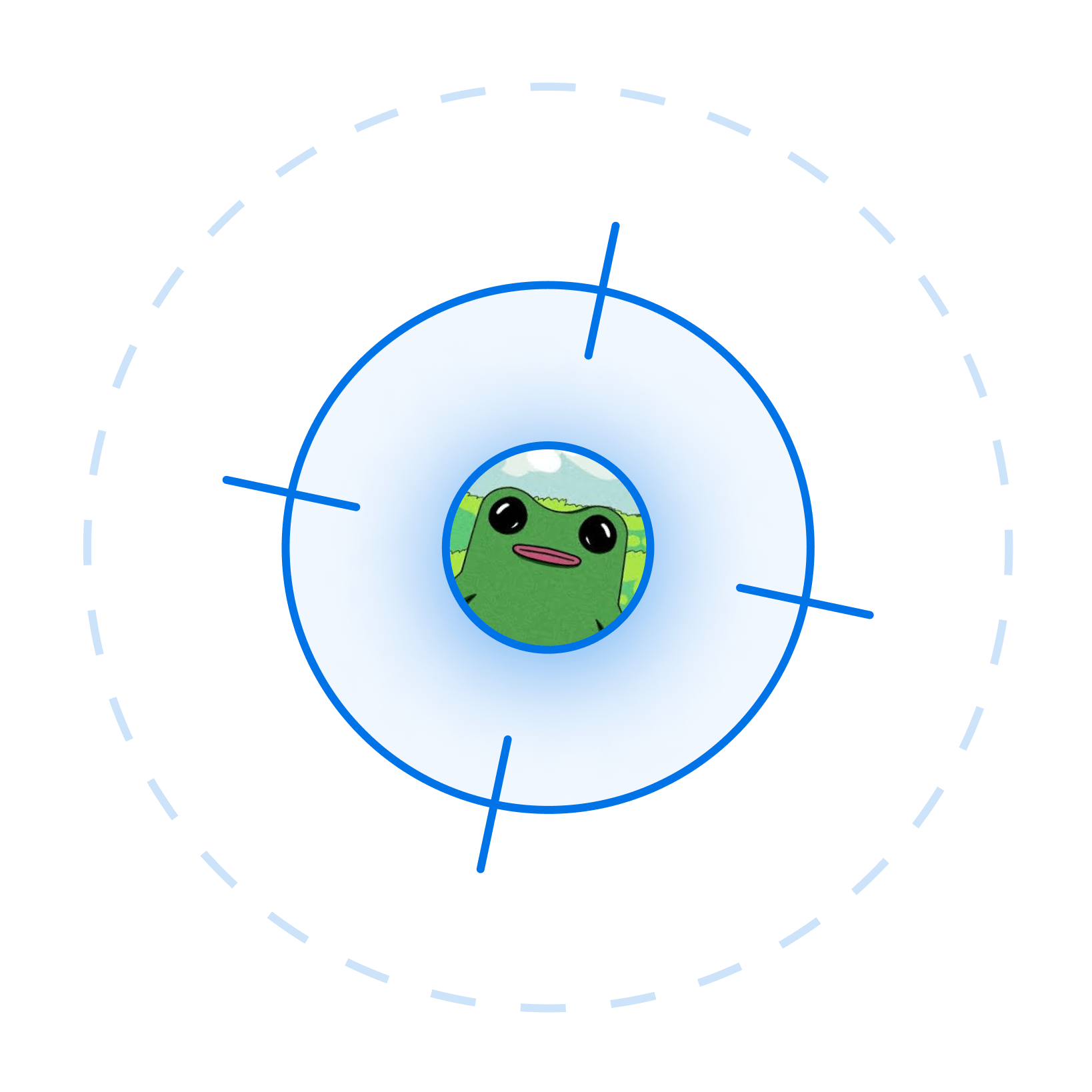 right target